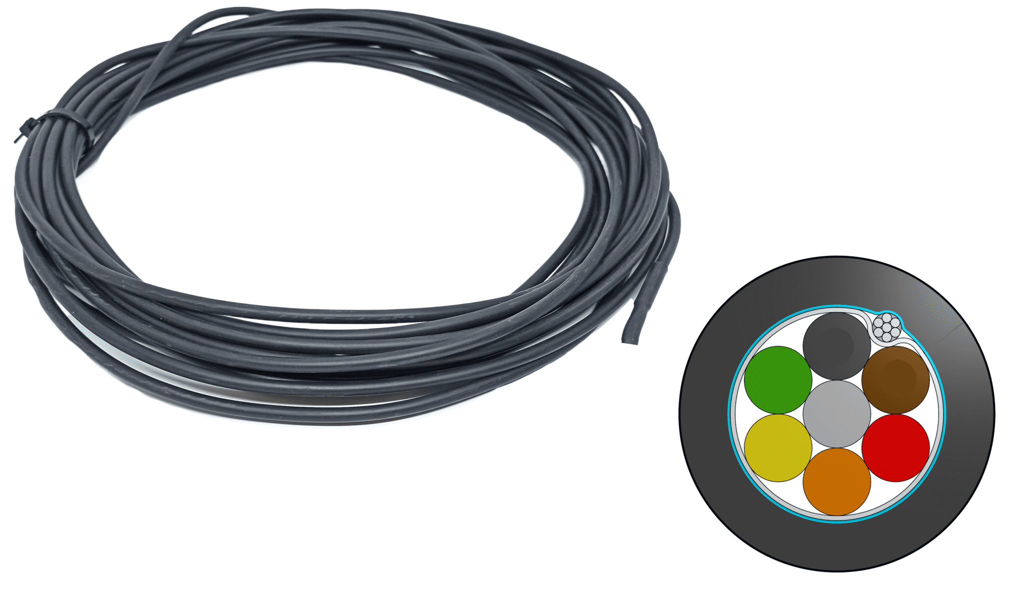 Cable BBHaz